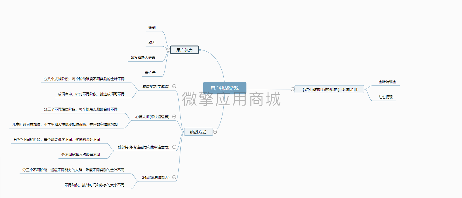 寓教于乐益智乐园小程序制作，寓教于乐益智乐园网站系统开发-第1张图片-小程序制作网