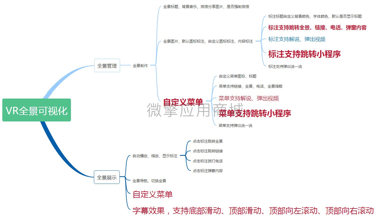 VR全景可视化制作小程序制作，VR全景可视化制作网站系统开发-第3张图片-小程序制作网