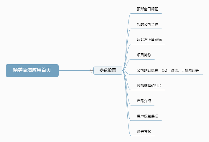 精美简洁应用首页小程序制作，精美简洁应用首页网站系统开发-第4张图片-小程序制作网