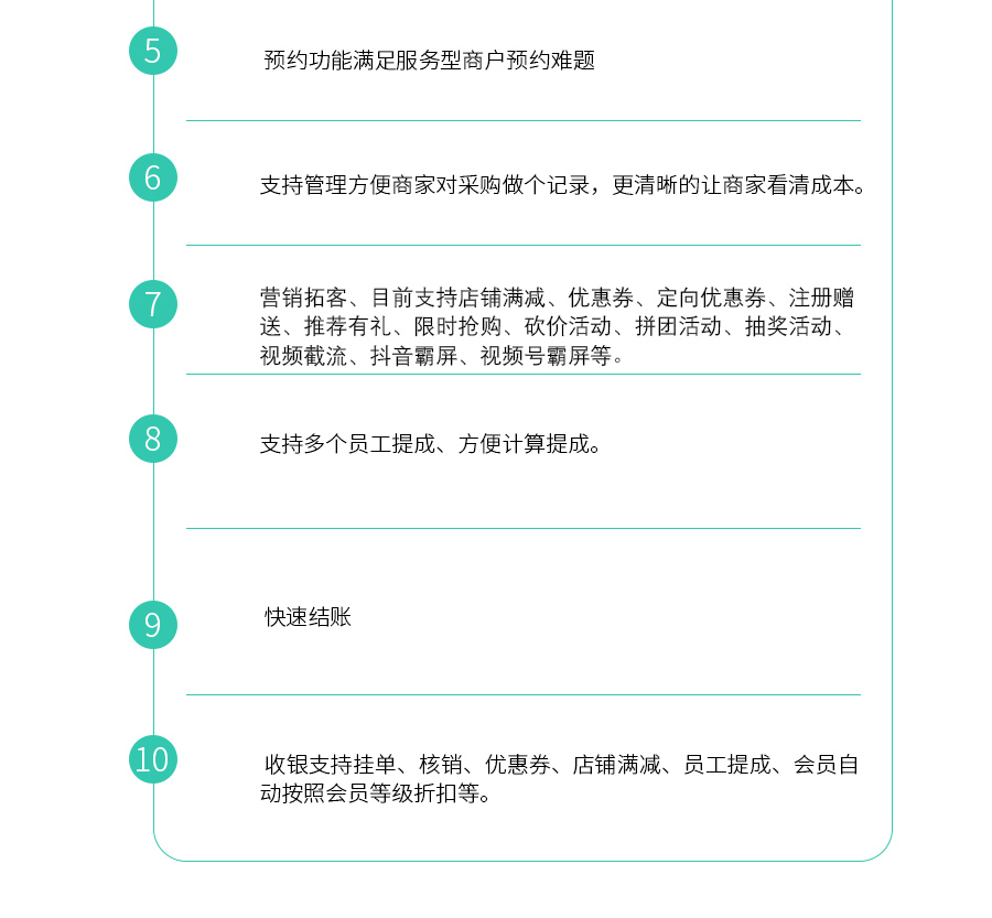 生意好店铺管理系统小程序制作，生意好店铺管理系统网站系统开发-第6张图片-小程序制作网