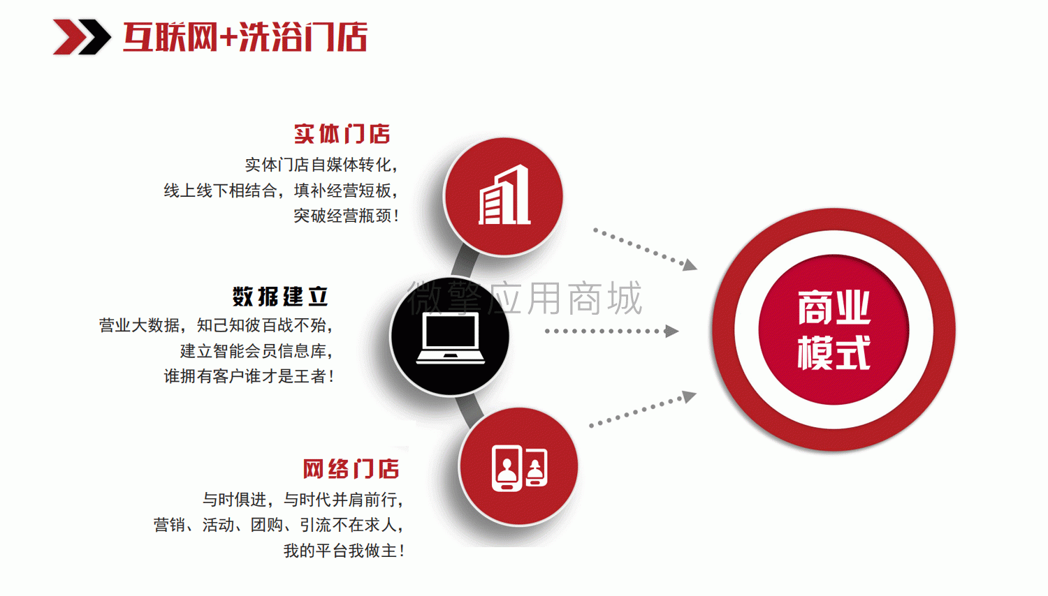 洗客莱小程序制作，洗客莱网站系统开发-第4张图片-小程序制作网