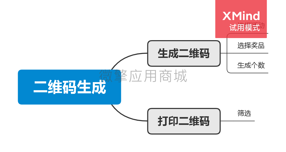 一物一码抽奖打印小程序制作，一物一码抽奖打印网站系统开发-第5张图片-小程序制作网