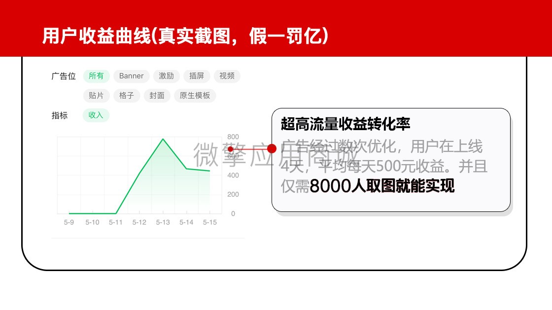 表情包流量版小程序制作，表情包流量版网站系统开发-第10张图片-小程序制作网