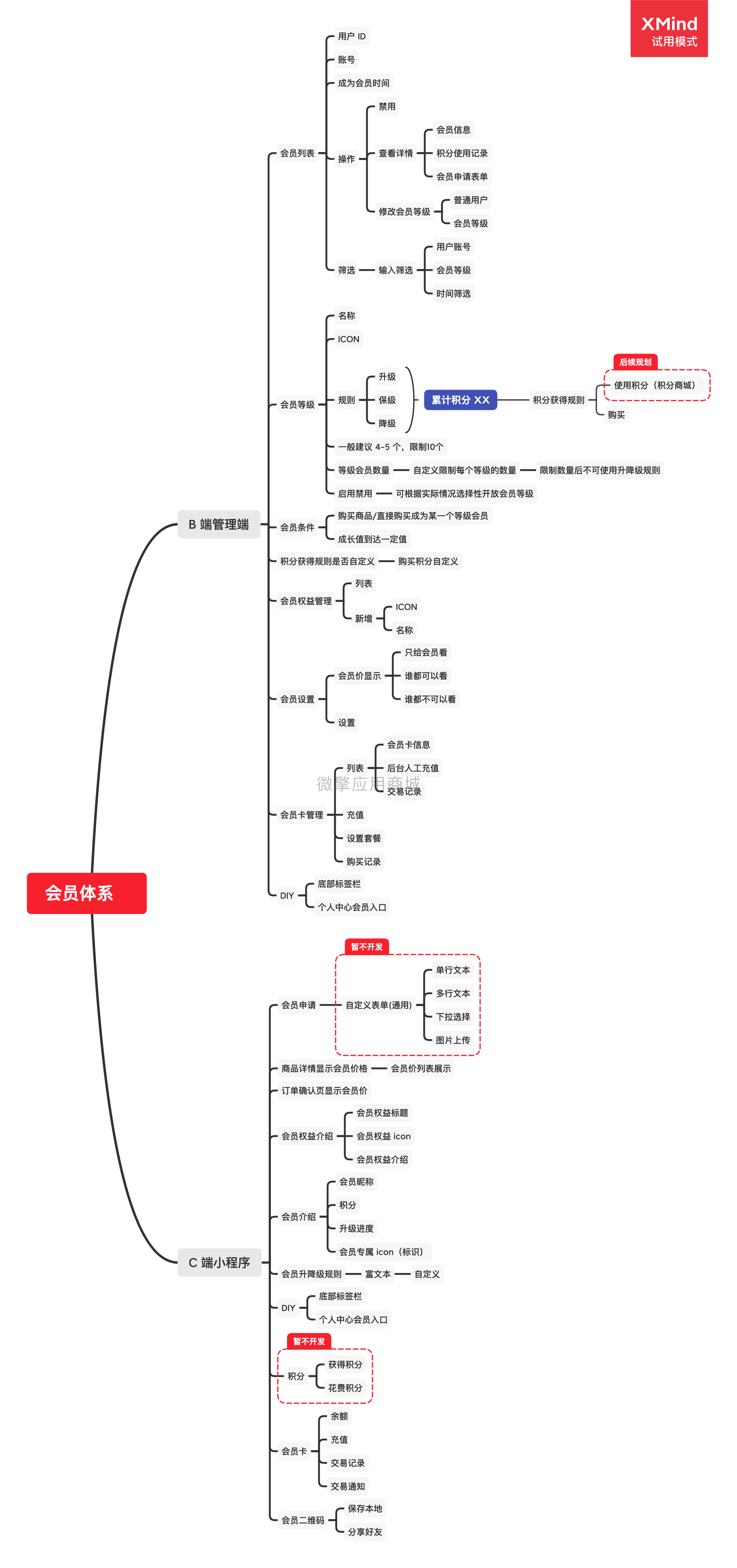 龙兵名片会员商城小程序制作，龙兵名片会员商城网站系统开发-第38张图片-小程序制作网