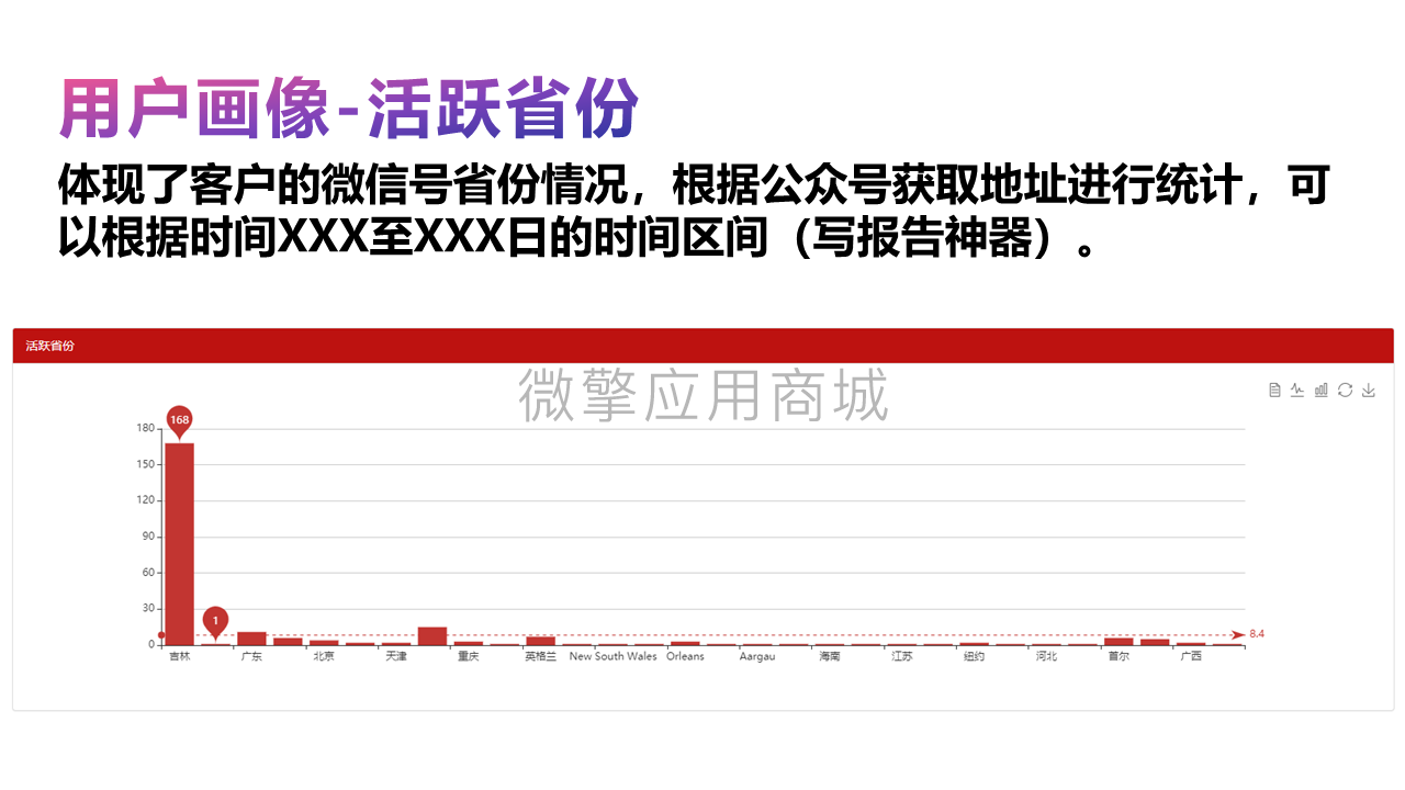 公众号打招呼营销回复小程序制作，公众号打招呼营销回复网站系统开发-第21张图片-小程序制作网