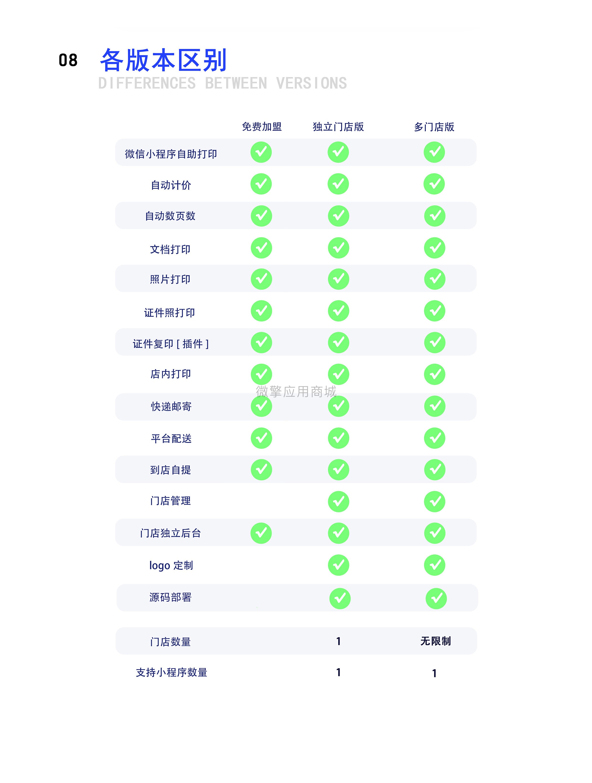 可立图云打印小程序制作，可立图云打印网站系统开发-第13张图片-小程序制作网