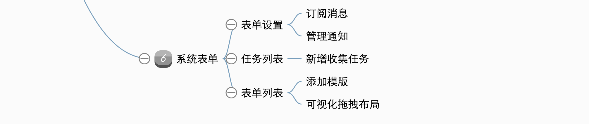 DIY系统表单小程序制作，DIY系统表单网站系统开发-第2张图片-小程序制作网