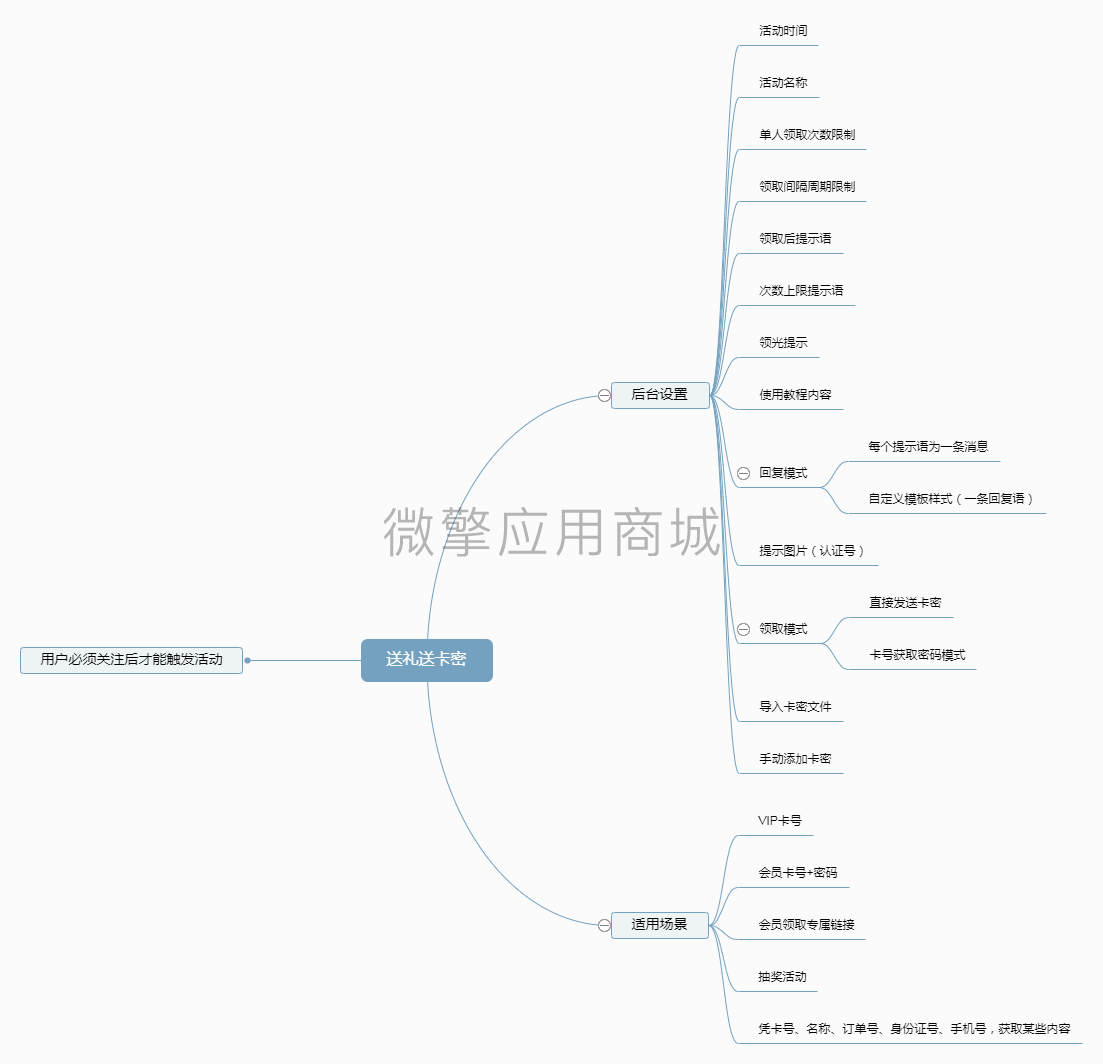 关注送卡密小程序制作，关注送卡密网站系统开发-第4张图片-小程序制作网