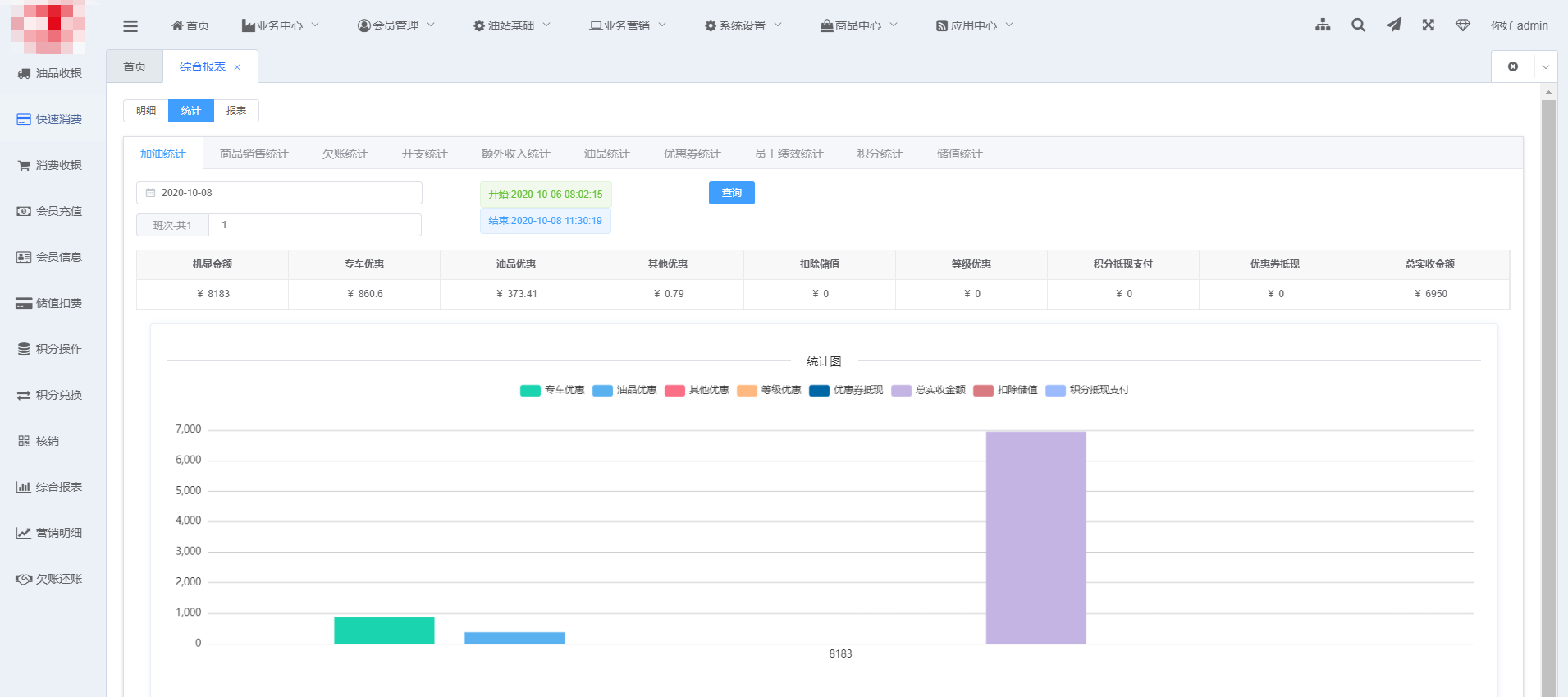 哈林智慧油卡加油站小程序制作，哈林智慧油卡加油站网站系统开发-第3张图片-小程序制作网