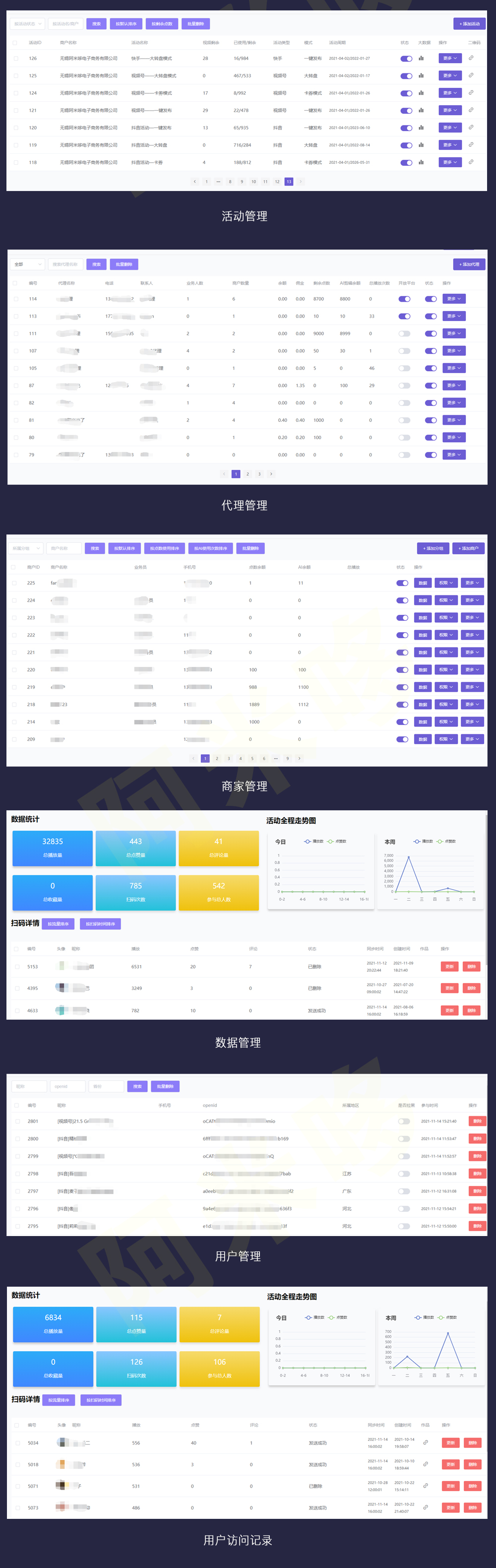 疯狂霸屏云推小程序制作，疯狂霸屏云推网站系统开发-第9张图片-小程序制作网