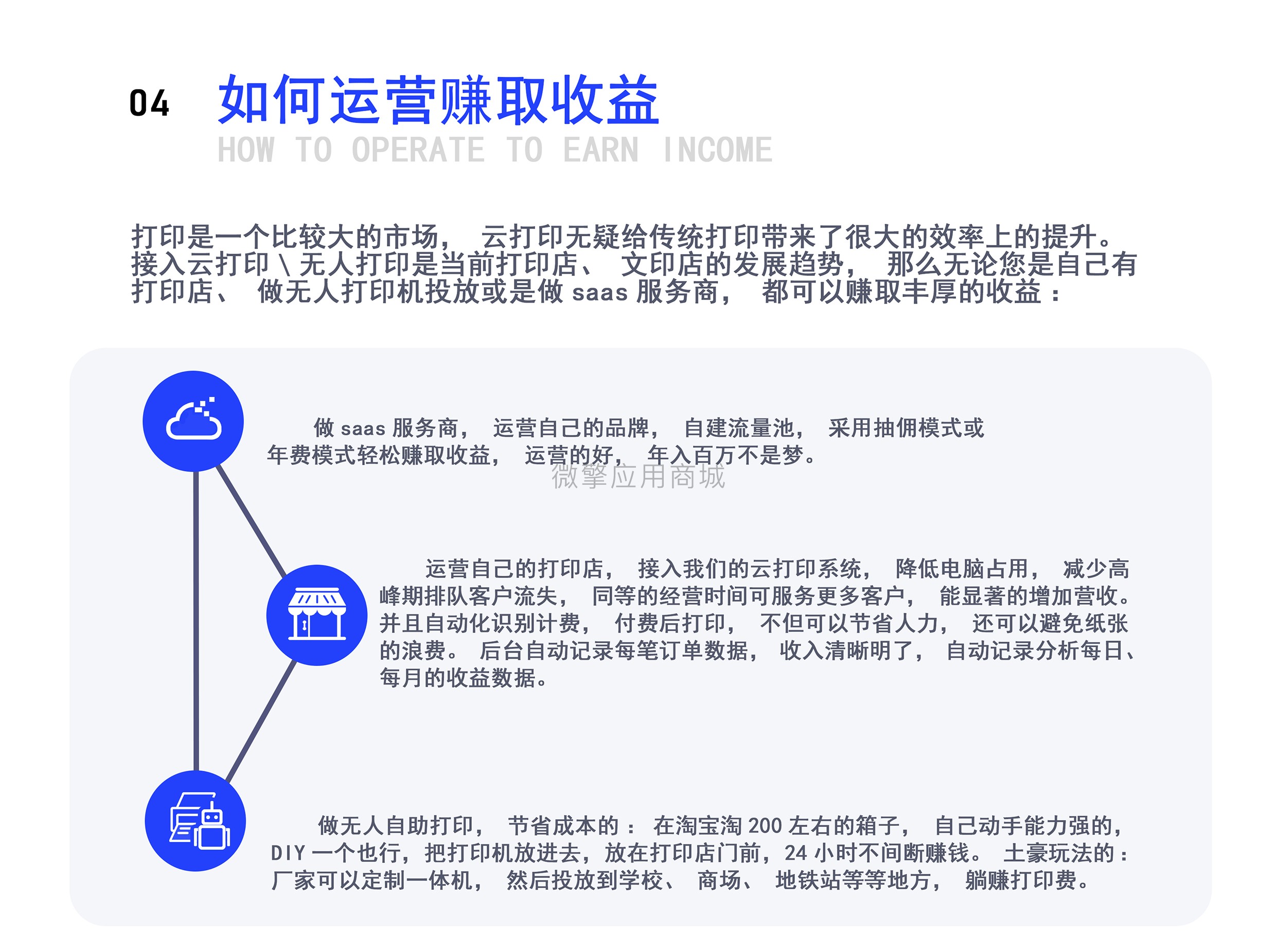 可立图云打印小程序制作，可立图云打印网站系统开发-第7张图片-小程序制作网