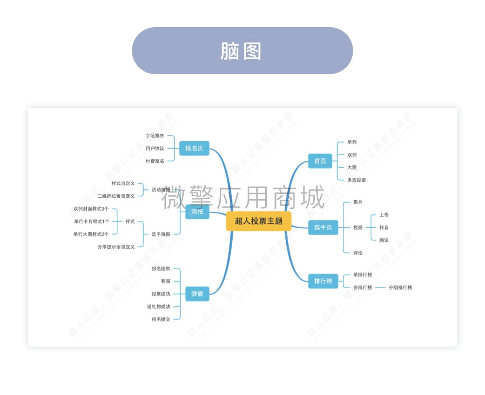 汉韵主题小程序制作，汉韵主题网站系统开发-第9张图片-小程序制作网