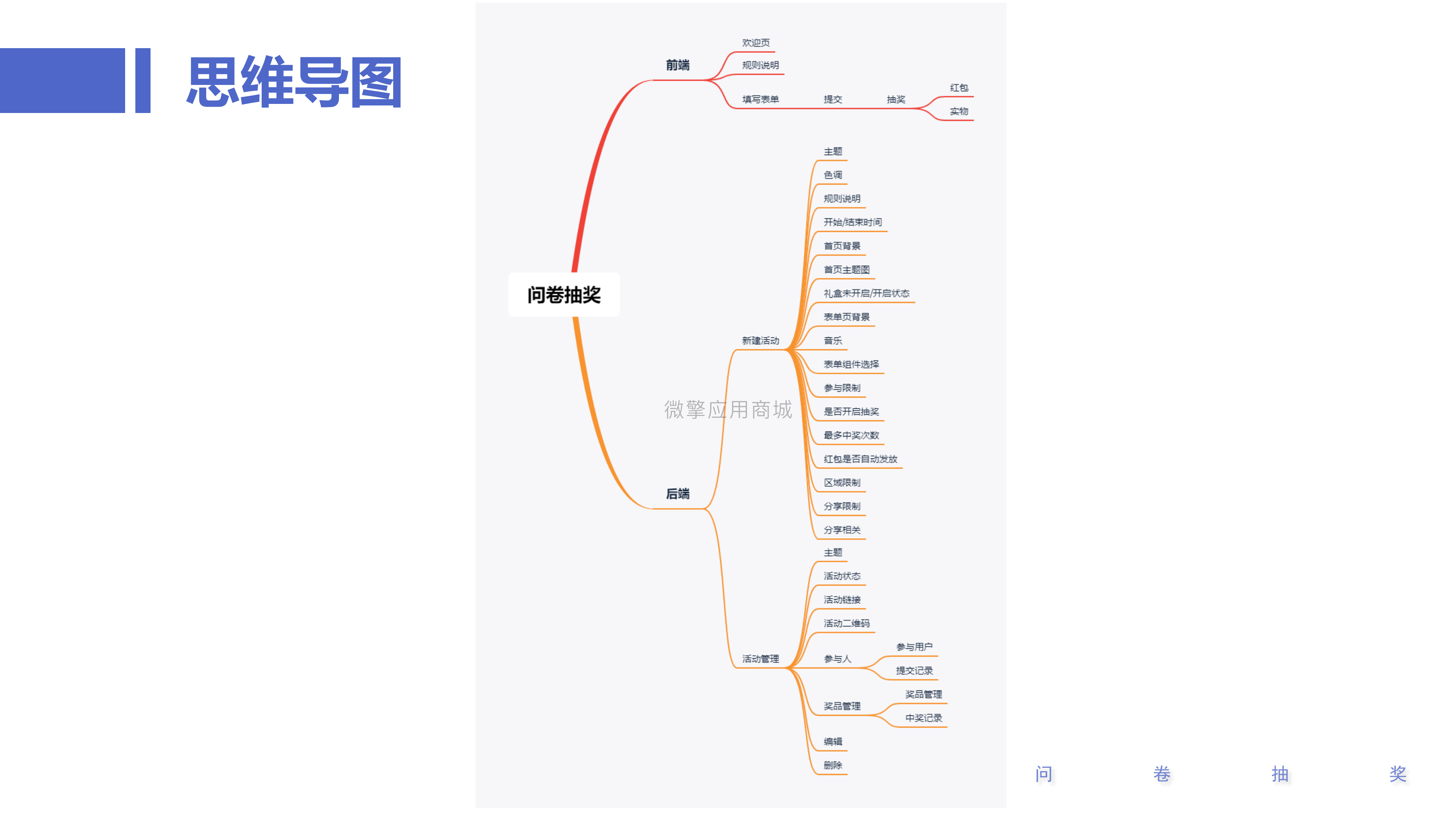 问卷抽奖小程序制作，问卷抽奖网站系统开发-第23张图片-小程序制作网