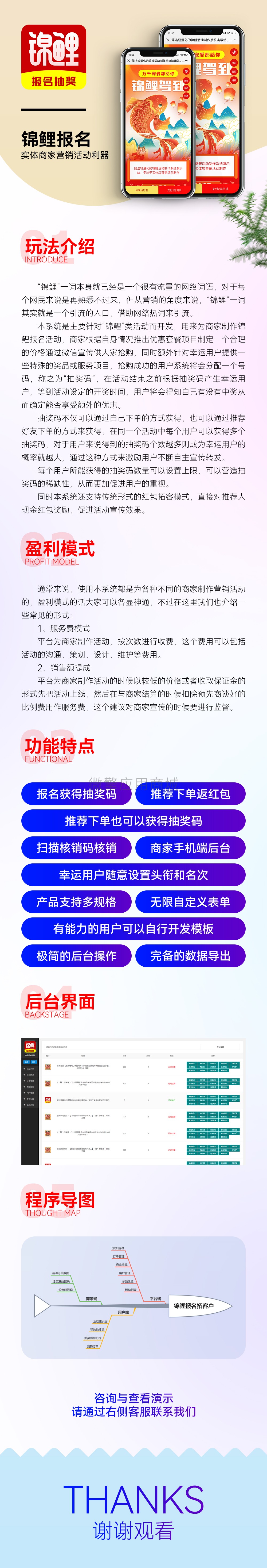 锦鲤抽奖小程序系统开发制作，锦鲤抽奖商城小程序公众号网站APP系统功能制作