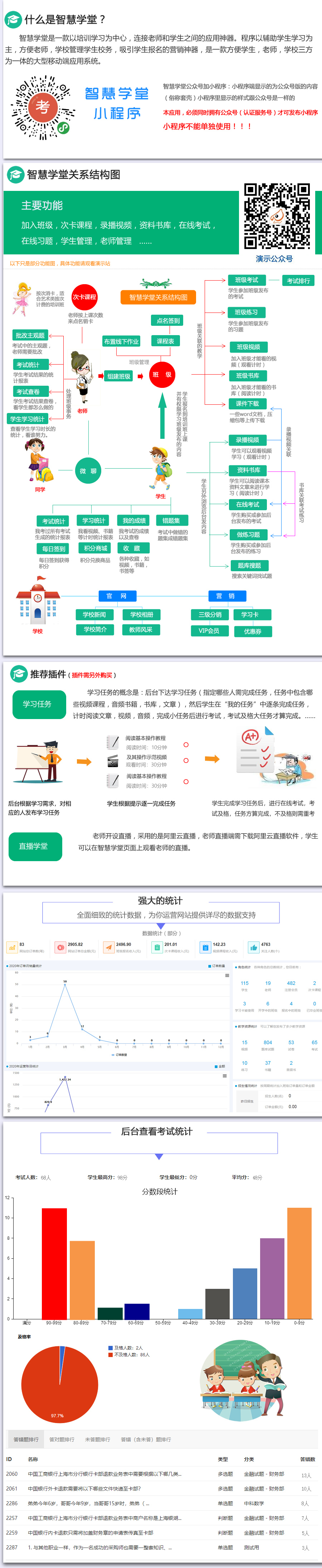 智慧学堂小程序小程序制作，智慧学堂小程序网站系统开发-第4张图片-小程序制作网