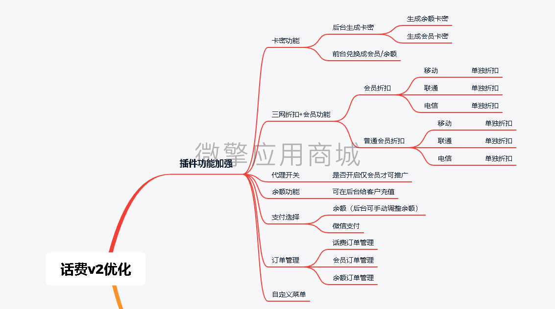 话费v2加强小程序制作，话费v2加强网站系统开发-第3张图片-小程序制作网