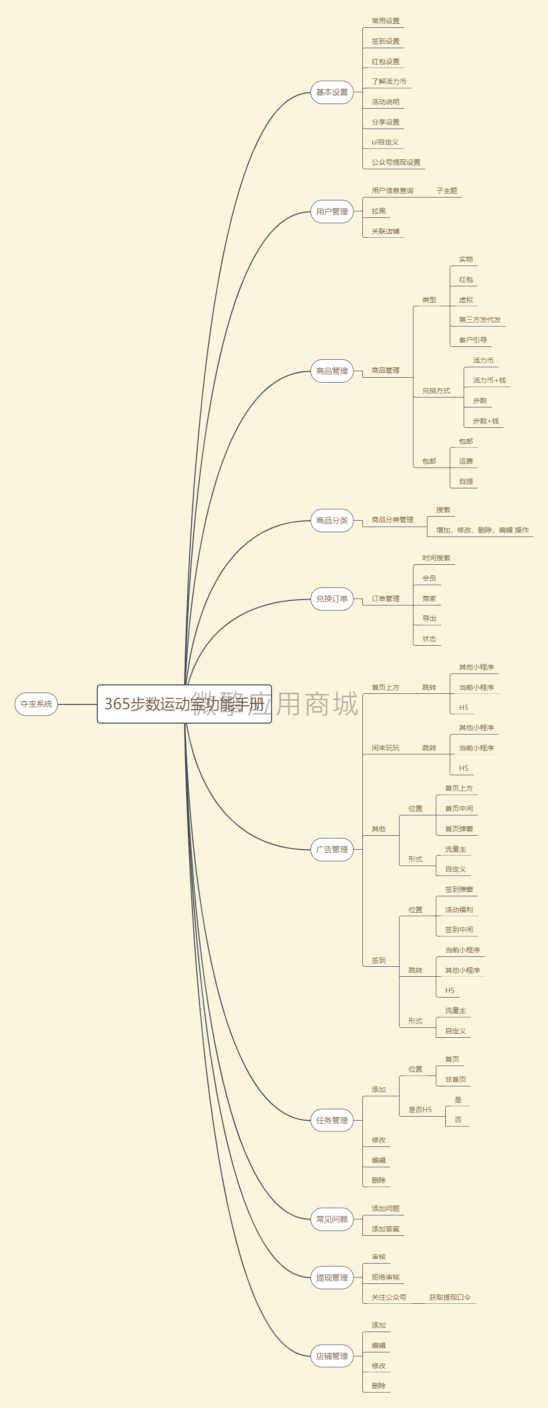 365步数运动宝小程序制作，365步数运动宝网站系统开发-第25张图片-小程序制作网