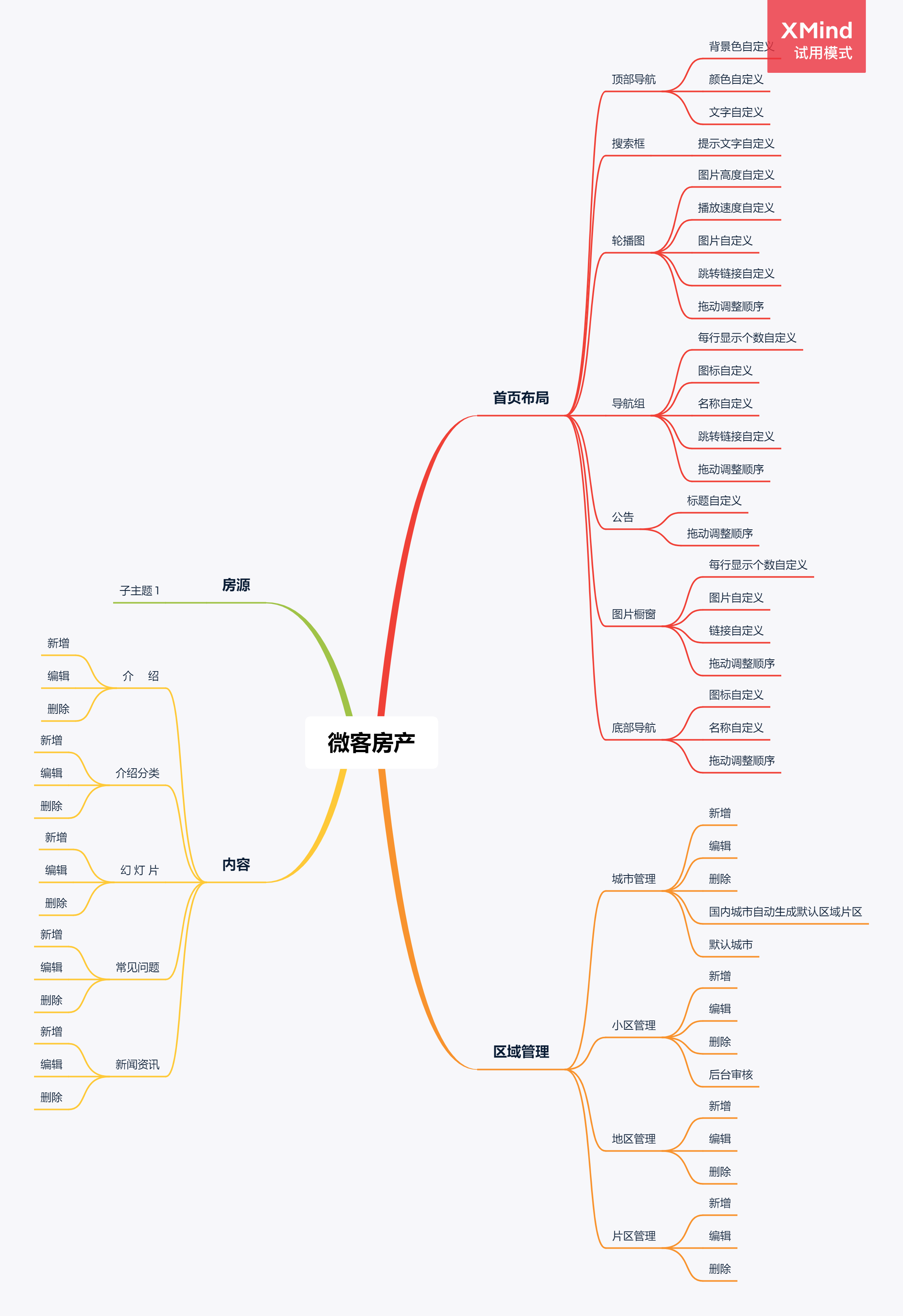 微客公寓出租房小程序制作，微客公寓出租房网站系统开发-第7张图片-小程序制作网