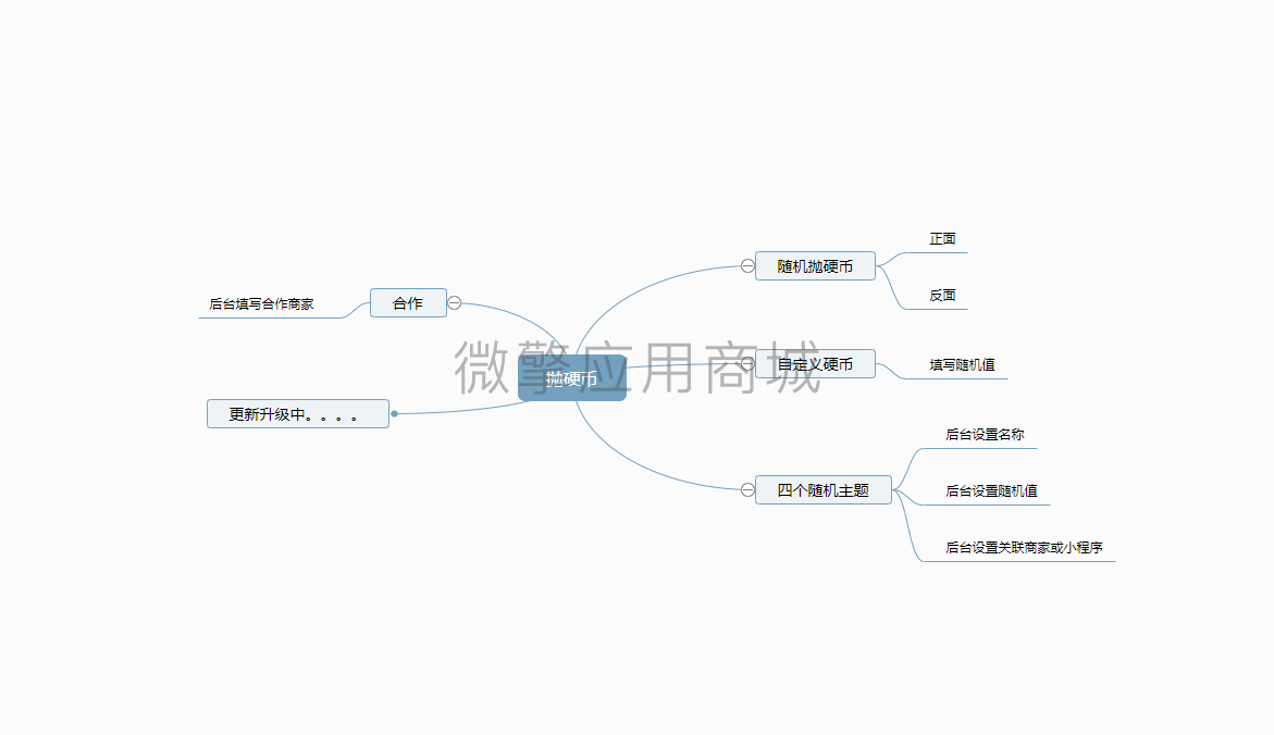 抛出硬币小程序制作，抛出硬币网站系统开发-第3张图片-小程序制作网