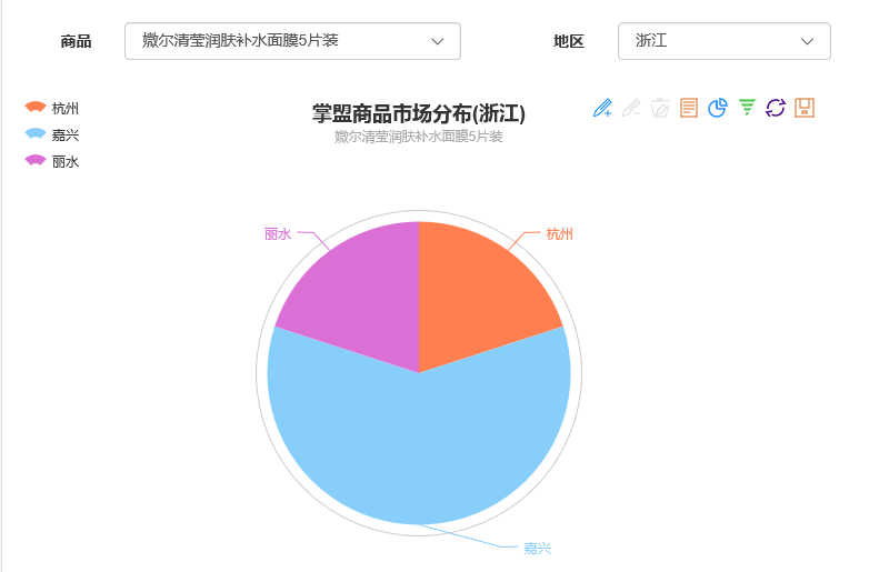 掌盟微防伪溯源系统小程序制作，掌盟微防伪溯源系统网站系统开发-第9张图片-小程序制作网