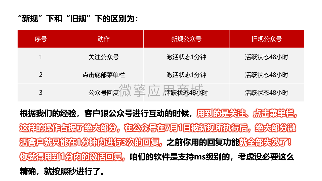 公众号打招呼营销回复小程序制作，公众号打招呼营销回复网站系统开发-第31张图片-小程序制作网