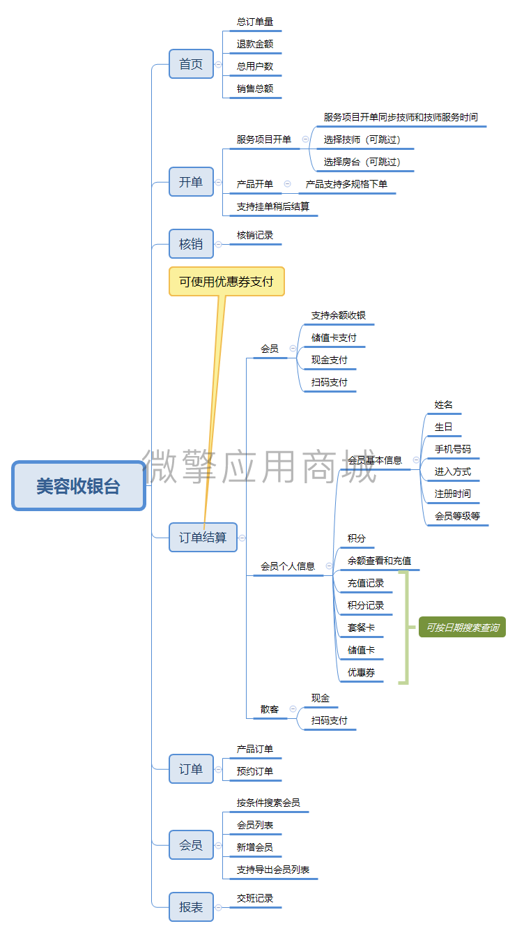 美容平台收银插件小程序制作，美容平台收银插件网站系统开发-第1张图片-小程序制作网