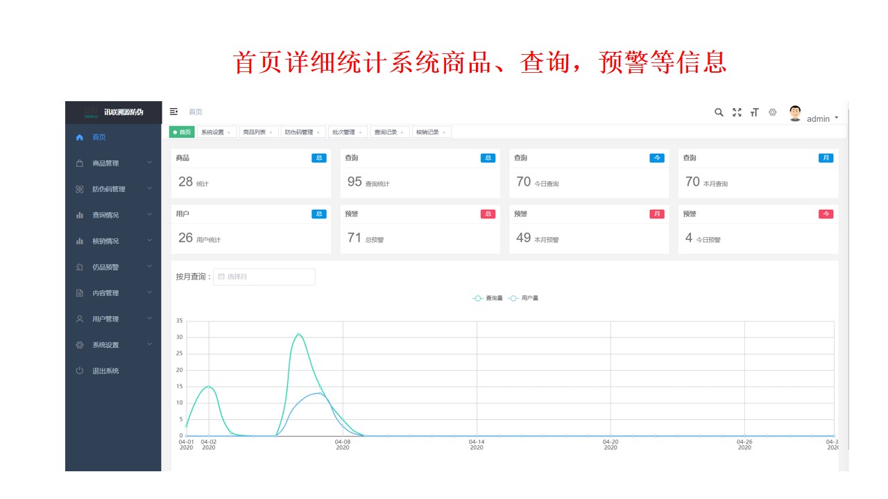 讯联溯源防伪小程序制作，讯联溯源防伪网站系统开发-第2张图片-小程序制作网