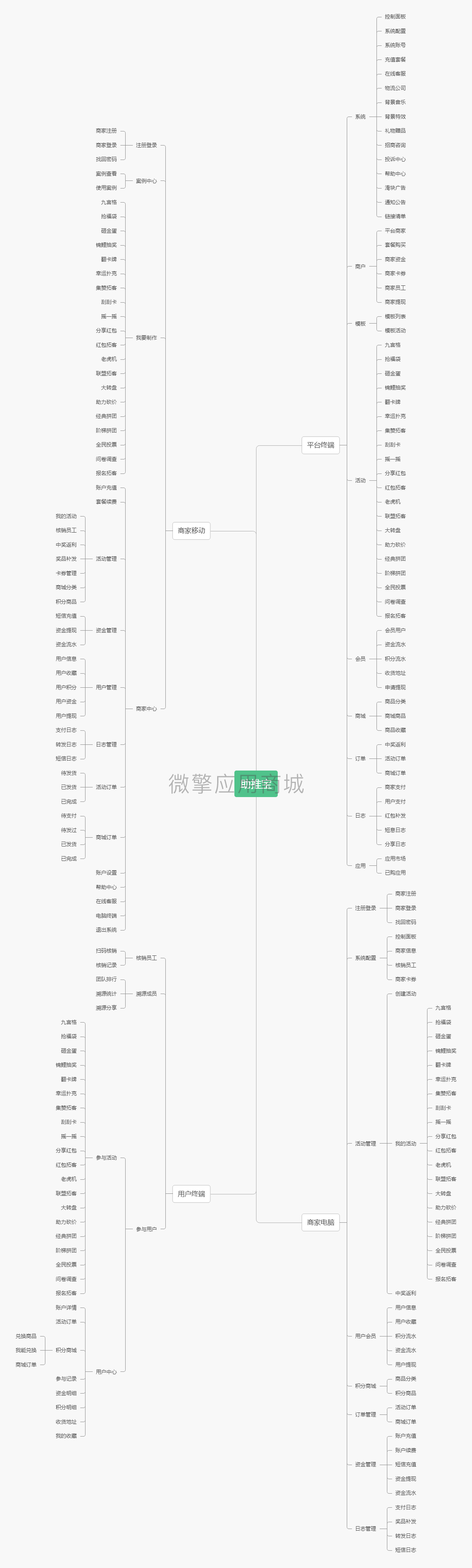 助推宝小程序制作，助推宝网站系统开发-第18张图片-小程序制作网