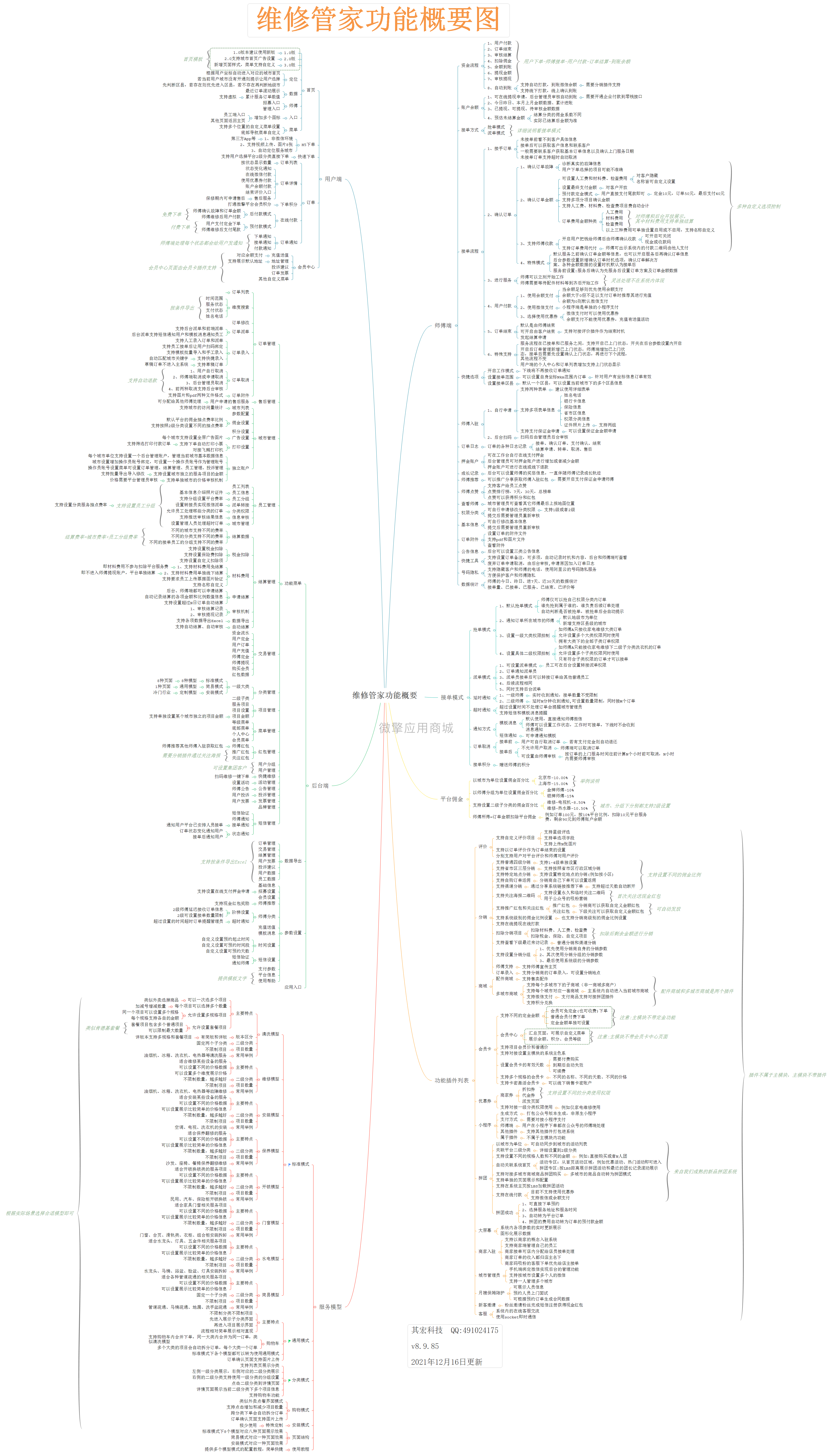 维修管家员工小程序小程序制作，维修管家员工小程序网站系统开发-第1张图片-小程序制作网