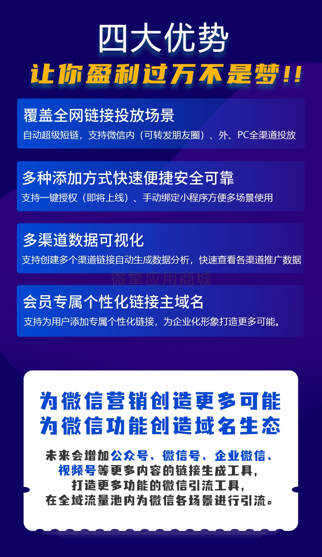 微信智慧外链接致富版小程序制作，微信智慧外链接致富版网站系统开发-第4张图片-小程序制作网