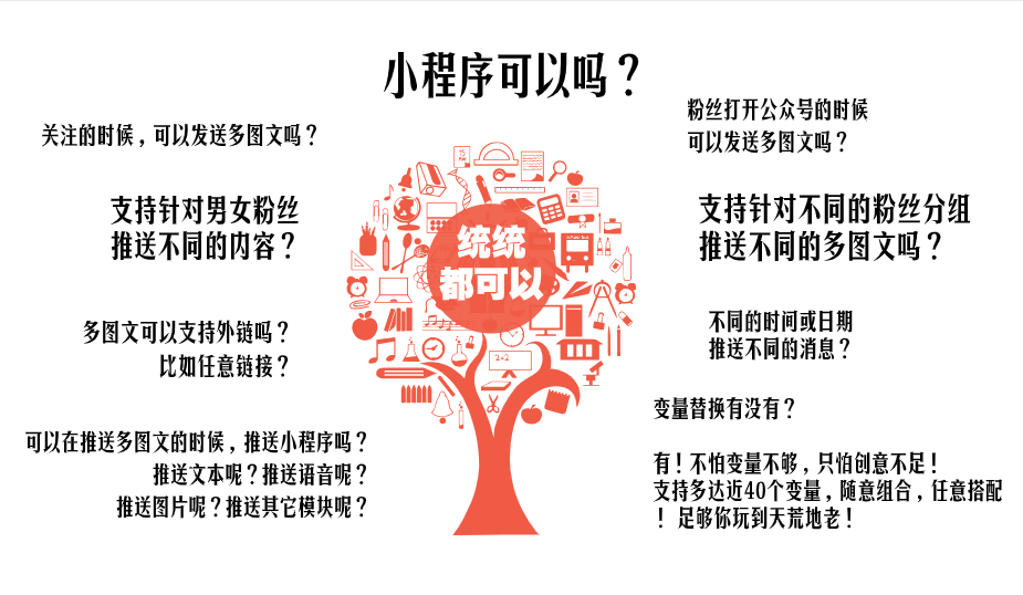 取关强制推送营销消息小程序制作，取关强制推送营销消息网站系统开发-第14张图片-小程序制作网