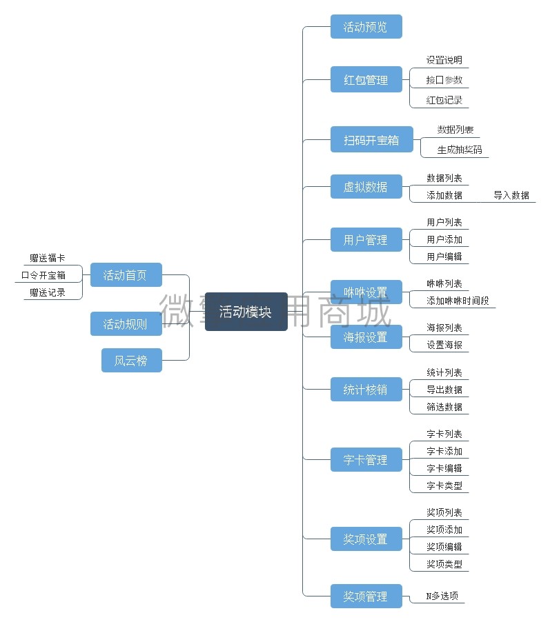 咻一咻集福小程序制作，咻一咻集福网站系统开发-第1张图片-小程序制作网