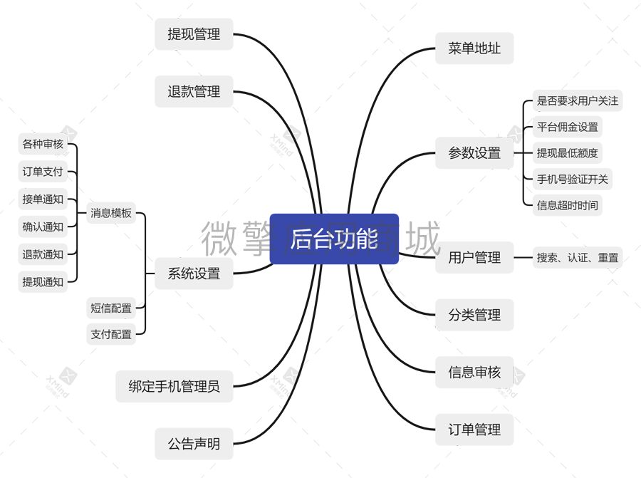 快来租我小程序制作，快来租我网站系统开发-第10张图片-小程序制作网