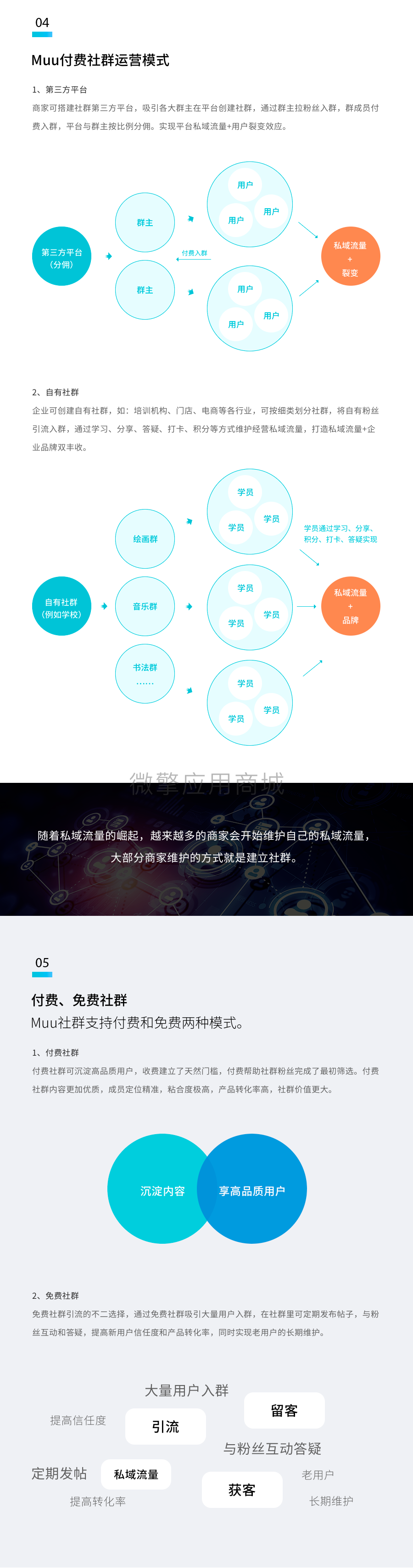 Muu付费社群小程序制作，Muu付费社群网站系统开发-第7张图片-小程序制作网