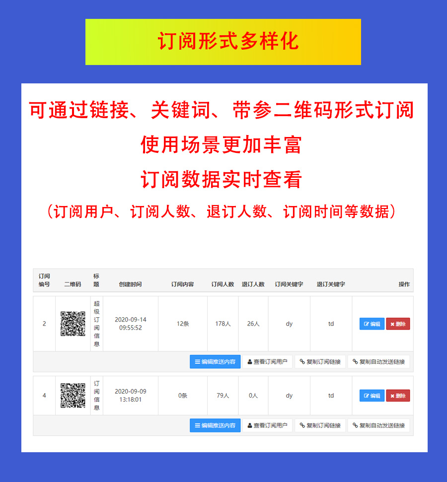 订阅消息模版群发小程序制作，订阅消息模版群发网站系统开发-第4张图片-小程序制作网