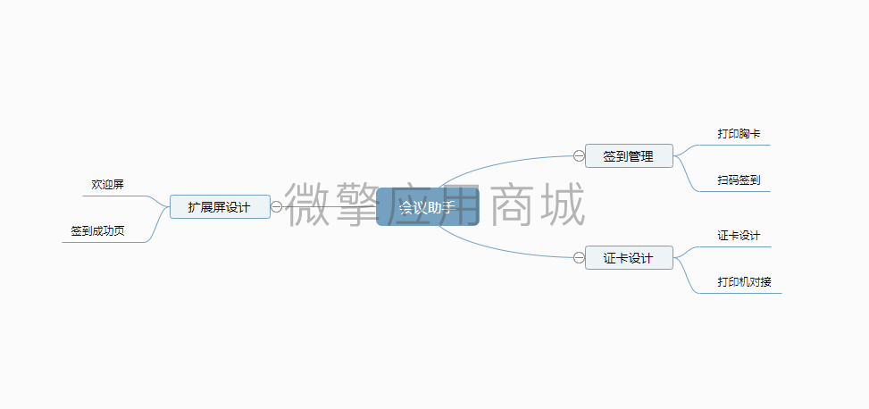 天天会议数据服务端小程序制作，天天会议数据服务端网站系统开发-第1张图片-小程序制作网