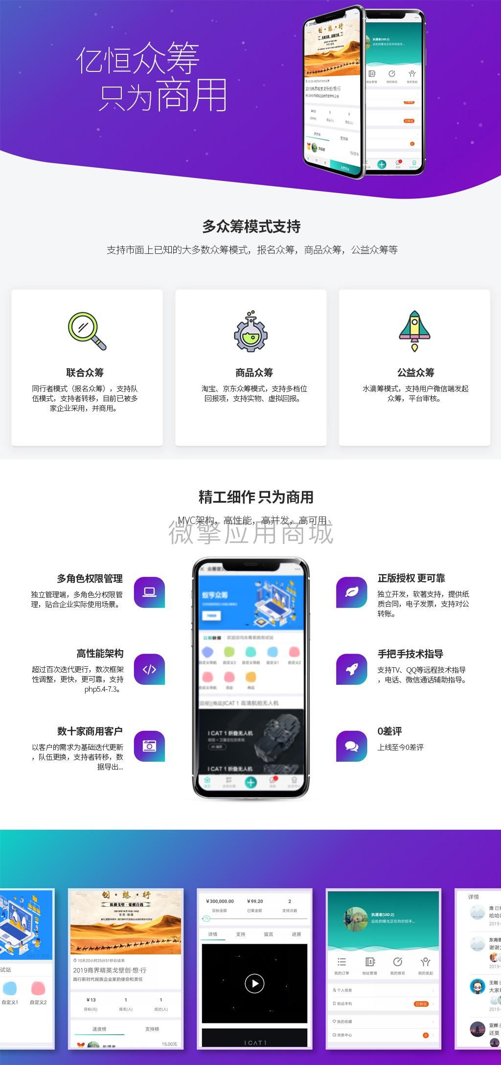 亿恒众筹小程序系统开发制作，亿恒众筹商城小程序公众号网站APP系统功能制作