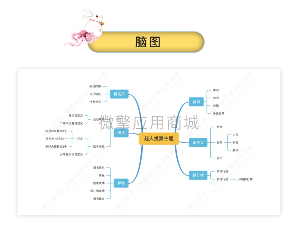 仲秋主题小程序制作，仲秋主题网站系统开发-第9张图片-小程序制作网