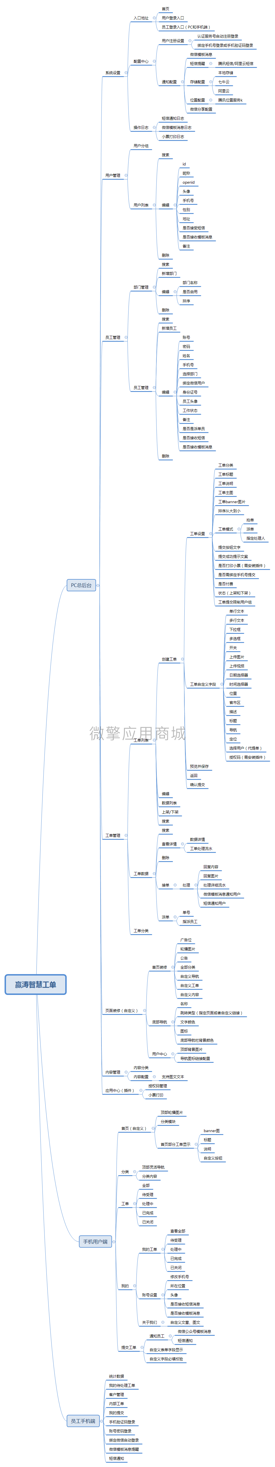 赢涛智慧工单小程序小程序制作，赢涛智慧工单小程序网站系统开发-第6张图片-小程序制作网