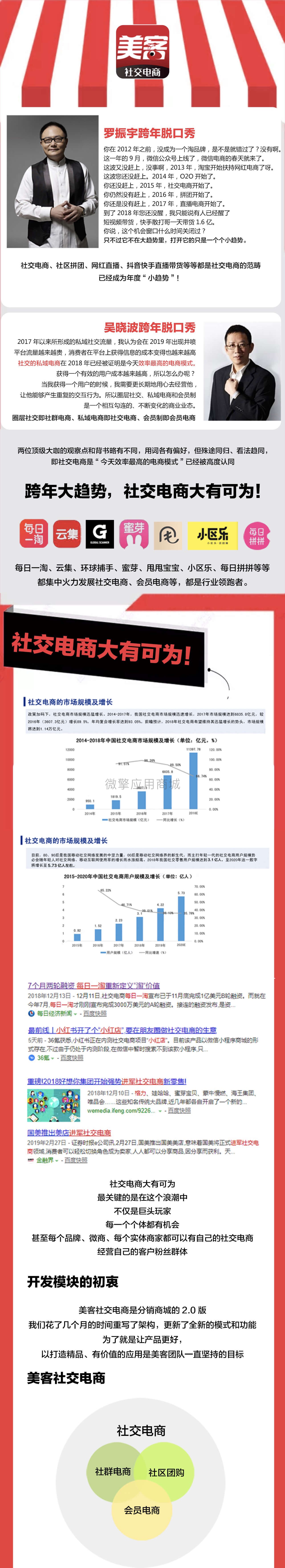 美客社交电商小程序制作，美客社交电商网站系统开发-第12张图片-小程序制作网