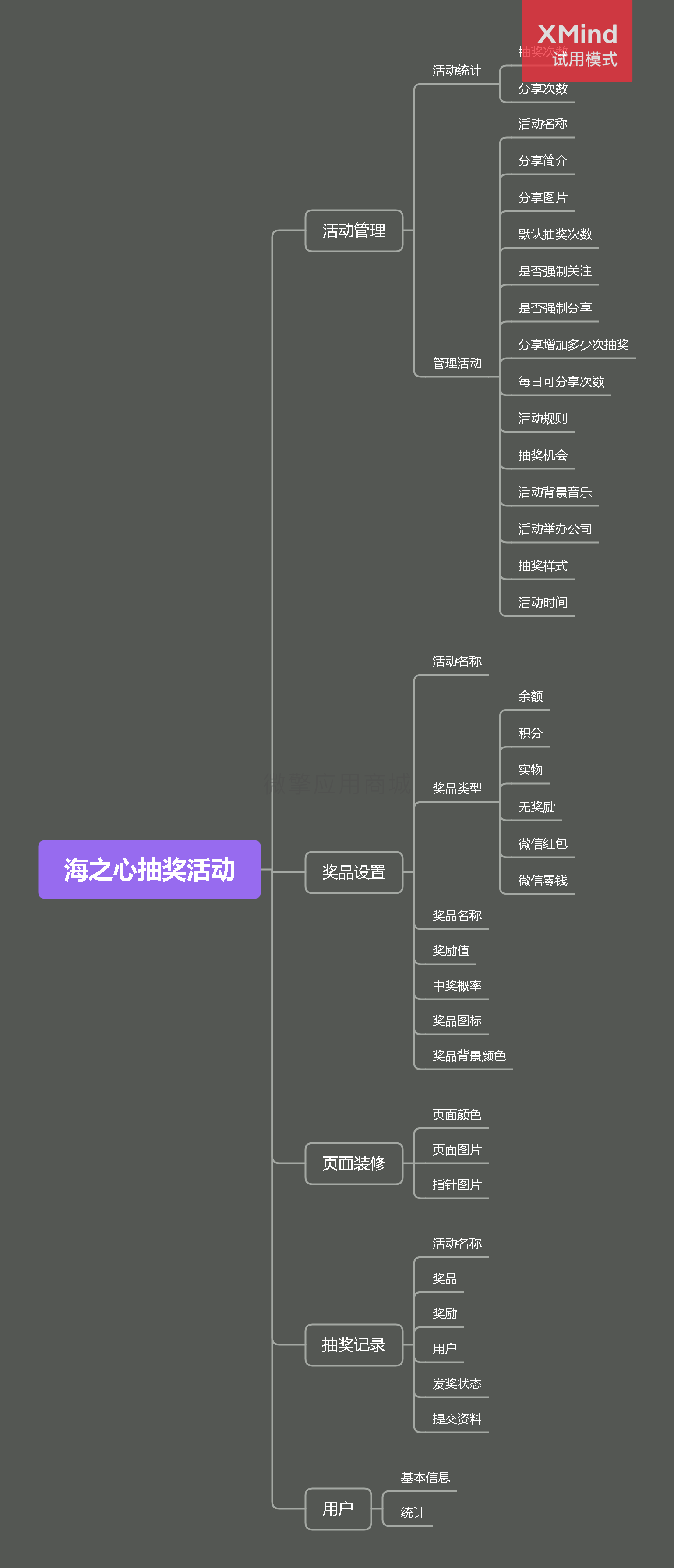 海之心抽奖活动小程序制作，海之心抽奖活动网站系统开发-第26张图片-小程序制作网