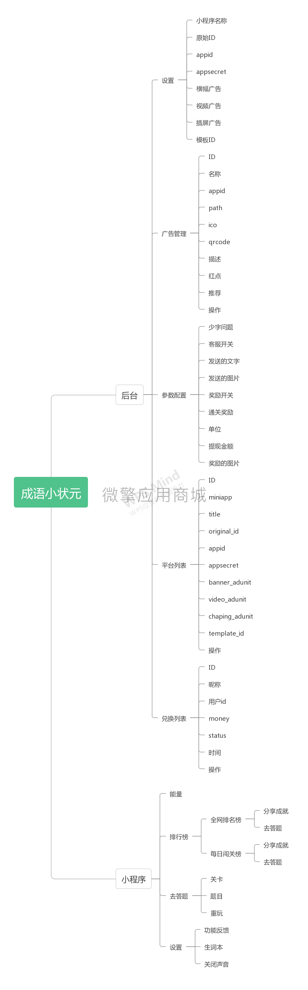 成语小状元小程序制作，成语小状元网站系统开发-第3张图片-小程序制作网