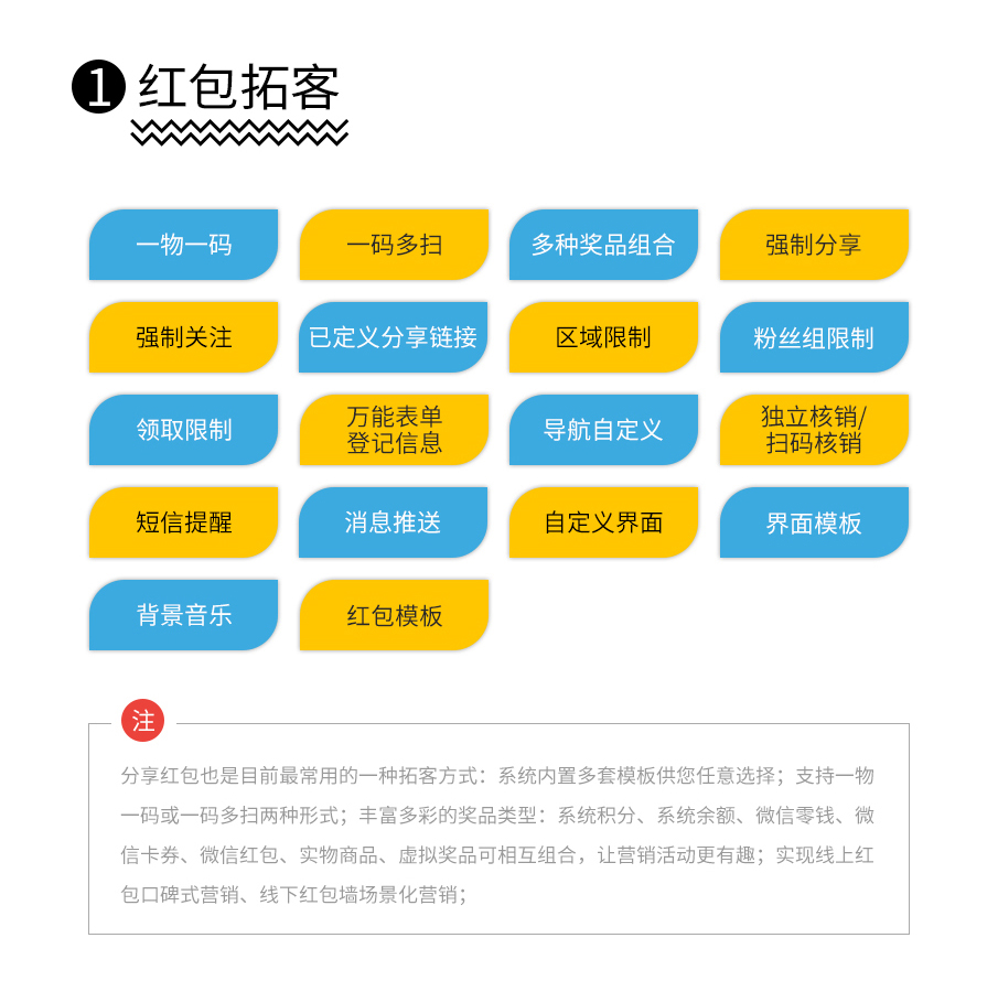 助推客营销小程序制作，助推客营销网站系统开发-第11张图片-小程序制作网