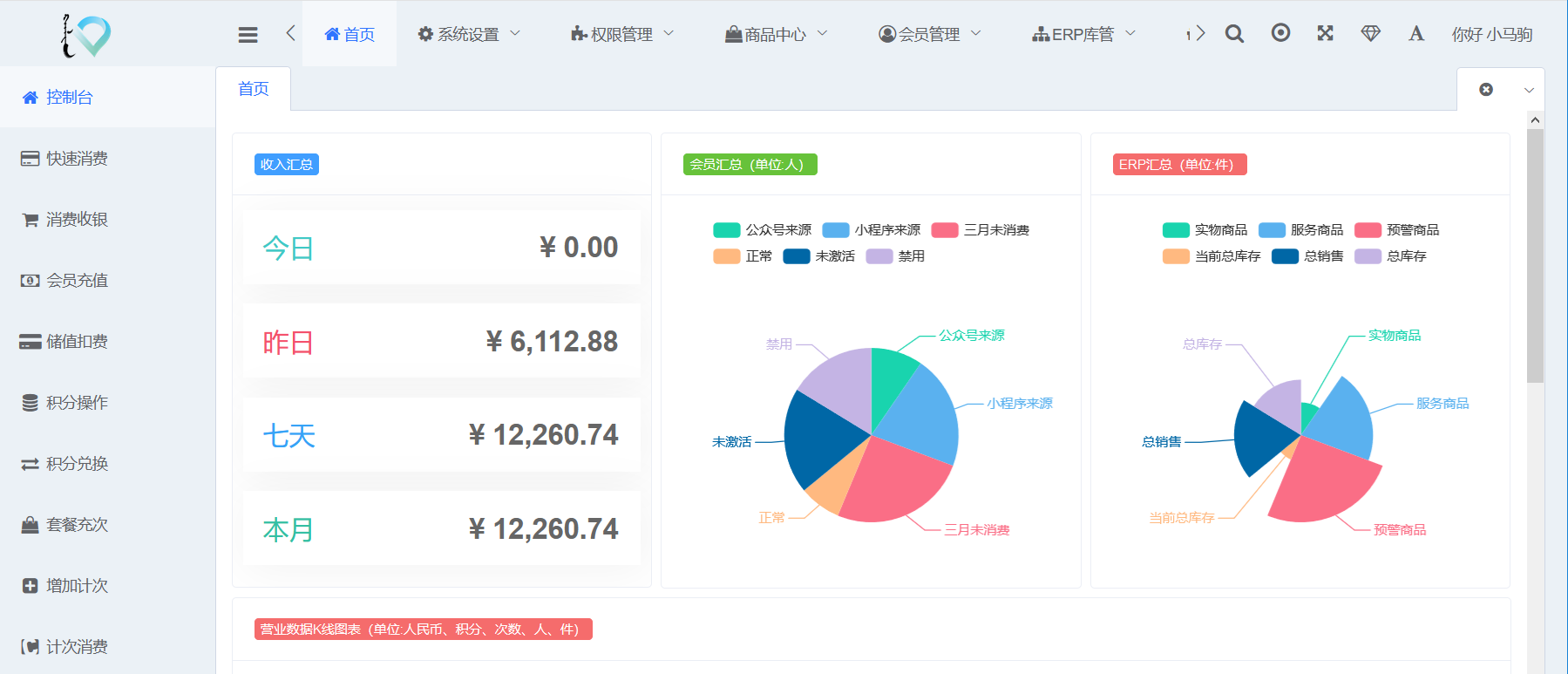 哈林异业联盟会员卡小程序制作，哈林异业联盟会员卡网站系统开发-第9张图片-小程序制作网