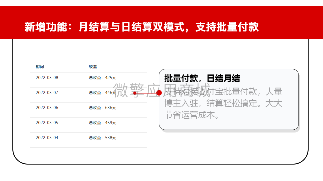 表情包入驻版小程序制作，表情包入驻版网站系统开发-第16张图片-小程序制作网