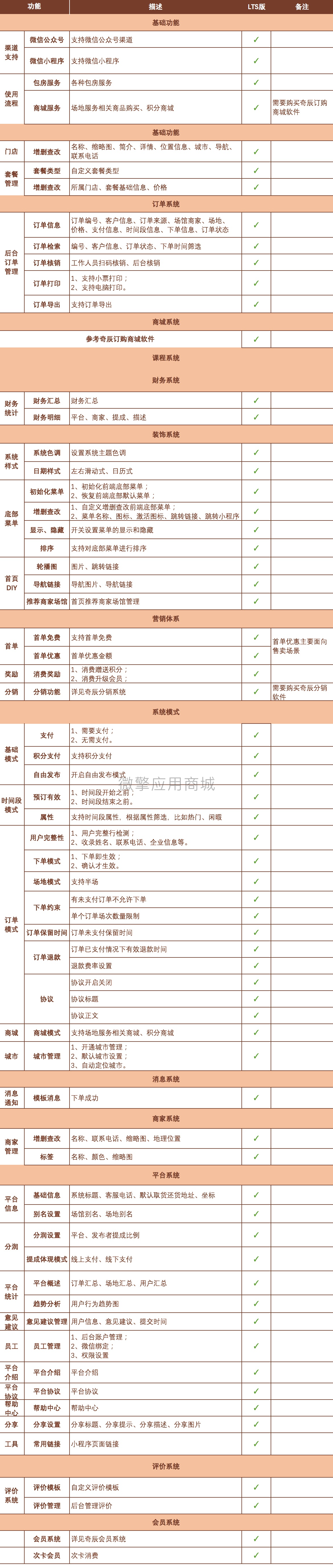 【脐橙】订包房小程序制作，【脐橙】订包房网站系统开发-第11张图片-小程序制作网