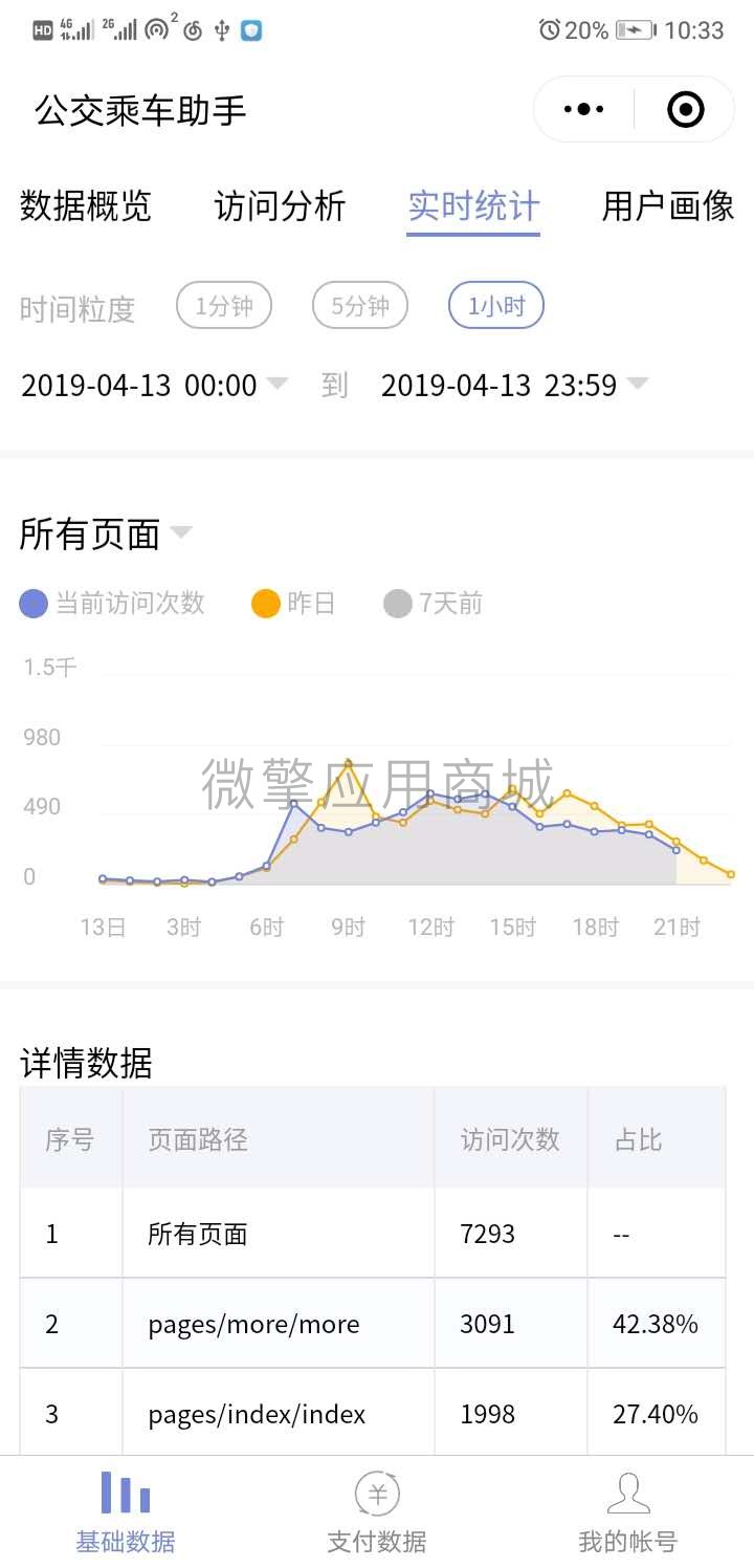 全国公交地铁查询小程序制作，全国公交地铁查询网站系统开发-第4张图片-小程序制作网