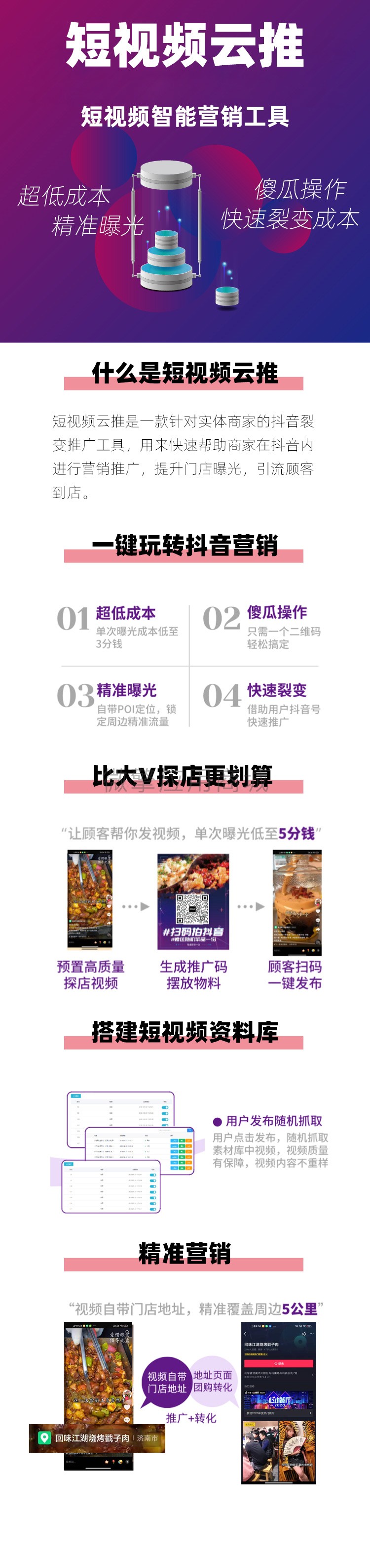 短视频云推小程序制作，短视频云推网站系统开发-第4张图片-小程序制作网