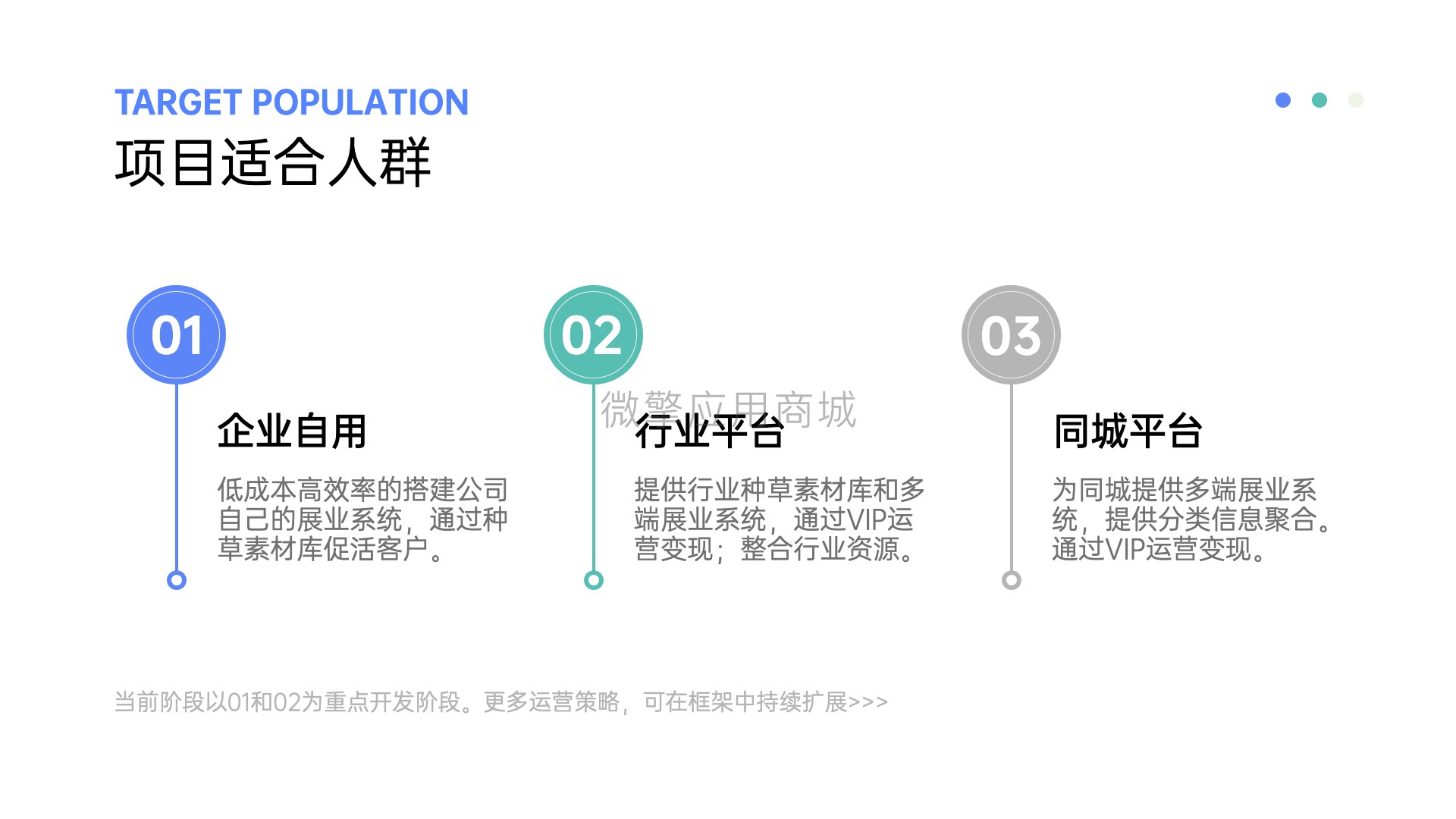 VIP运营小程序制作，VIP运营网站系统开发-第5张图片-小程序制作网