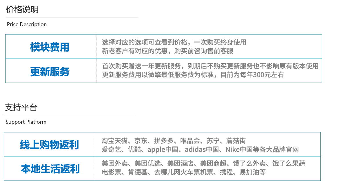 多合一小程序制作，多合一网站系统开发-第2张图片-小程序制作网